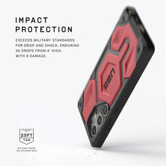 Urban Armor Gear Thermoplastic Polyurethane Monarch Pro Rugged Heavy Duty Shockproof Protective Case/Cover Designed For Galaxy S25 Ultra 5G (6.8-Inch) UAG Case 2023,Magnetic Charging Compatible - Red